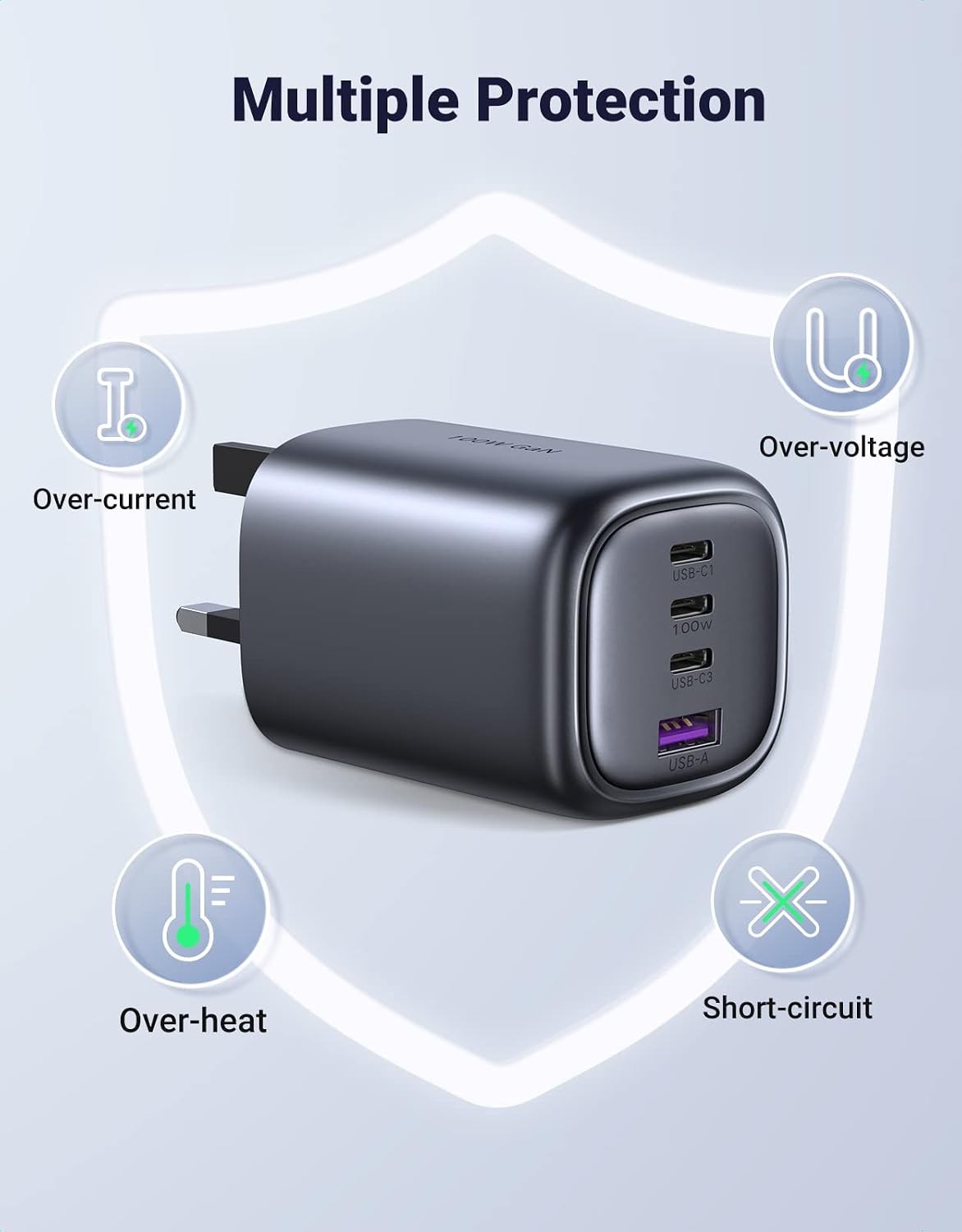 Detalle de UGREEN 40749 100W GaN USB-C Charger with 4 Ports