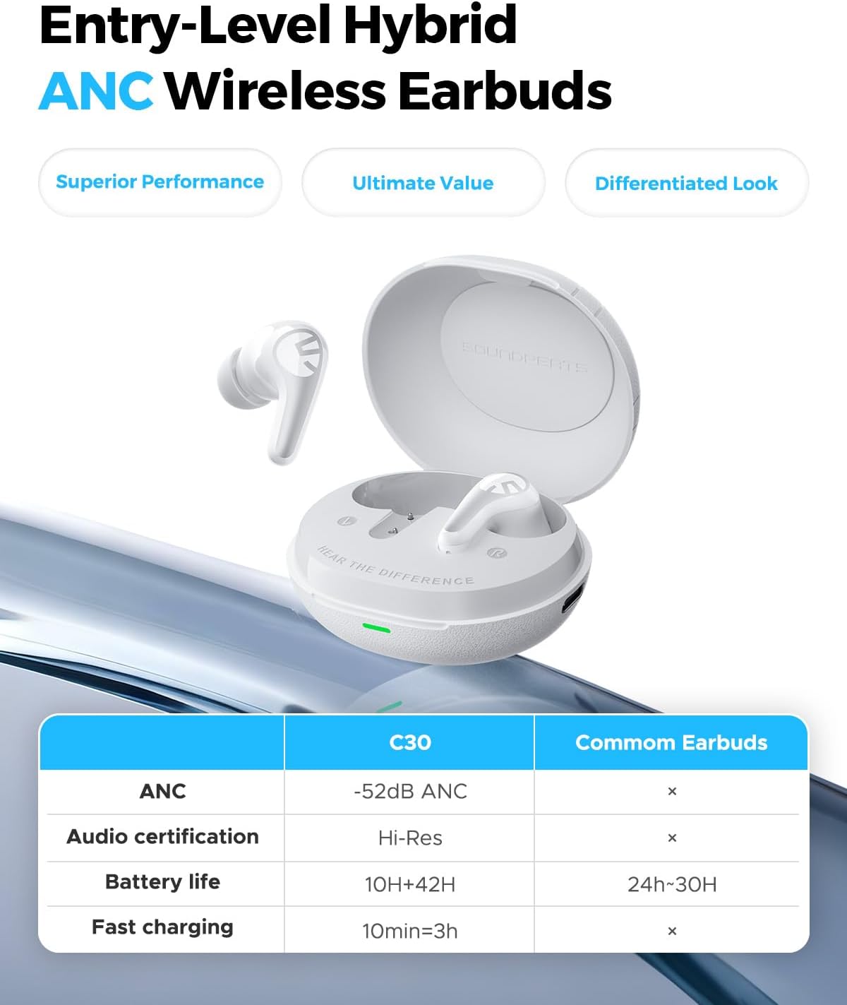 Thumbnail 4 de SoundPEATS C30 True Wireless Earbuds 52H playtime