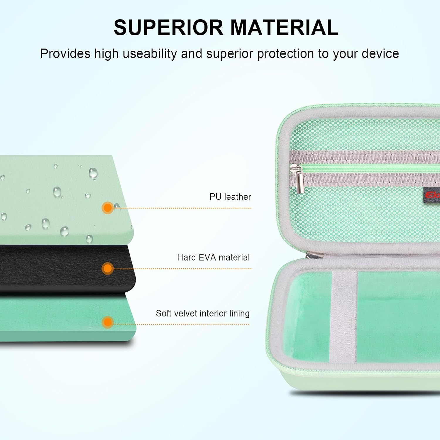 Detalle 1 de Elonbo Hard Case for Kodak Mini Shot 2 / Kodak Mini 2 Retro 4PASS portable instant photo printer – Green