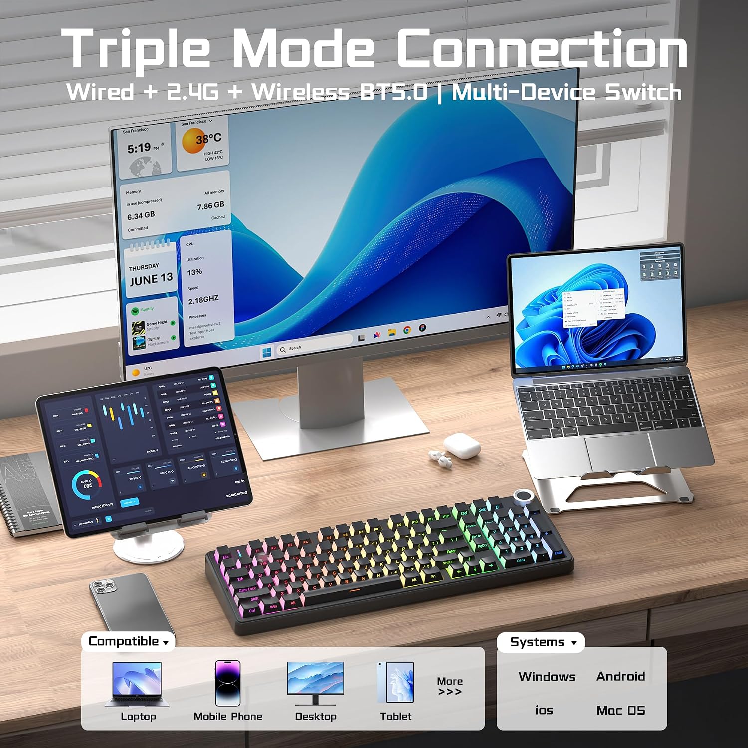 Detalle de AULA Wireless Mechanical Keyboard F99 Pro
