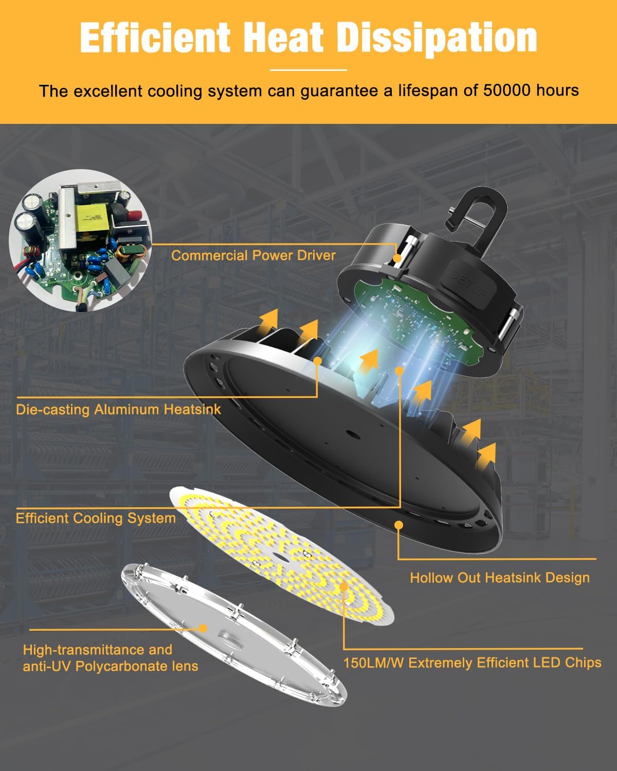 Detalle 2 de JC-LGL UFO LED High Bay Light 240W 36,600LM