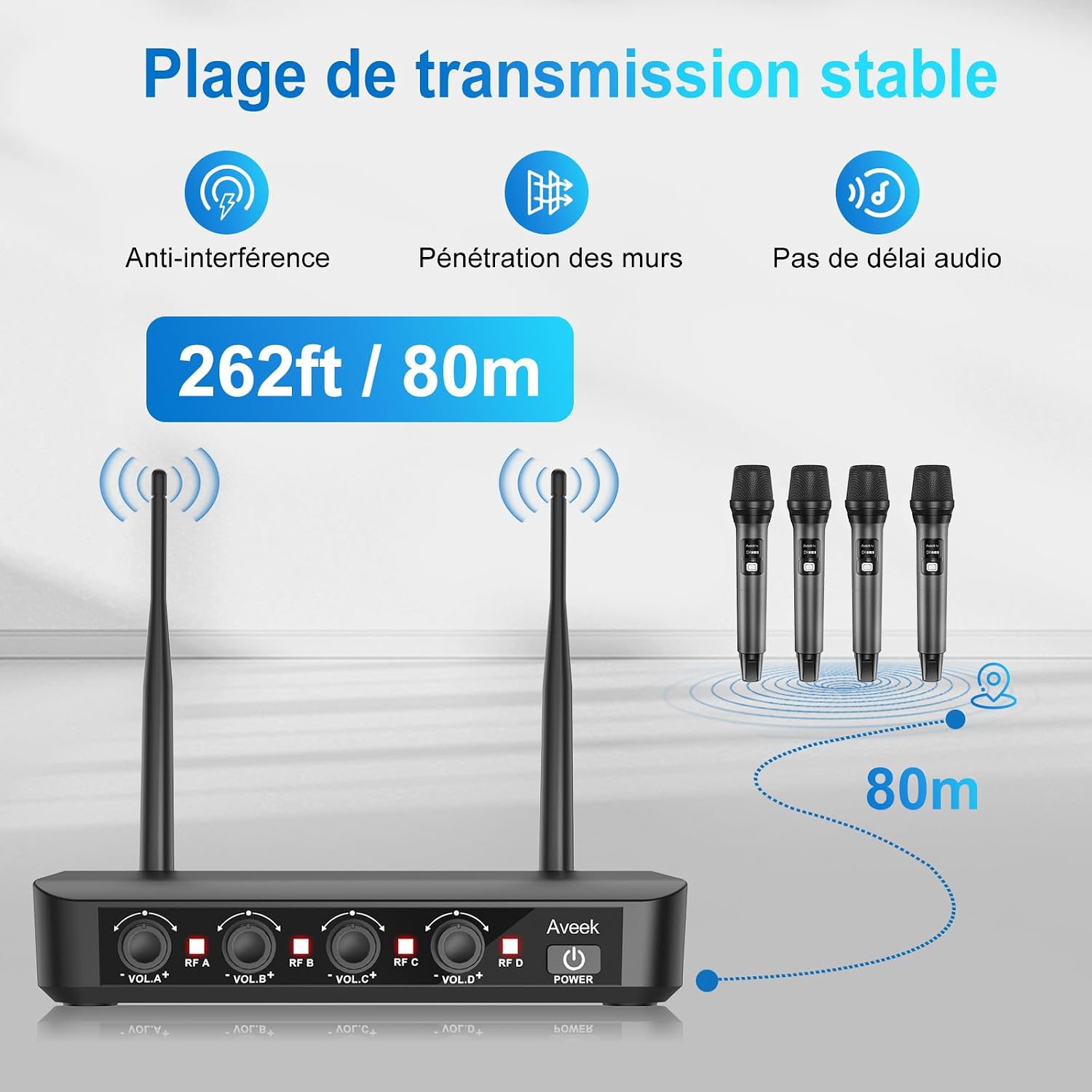 Detalle de Aveek PRO-06 draadloos microfoonsysteem met 4 microfoons, UHF en 80 m bereik