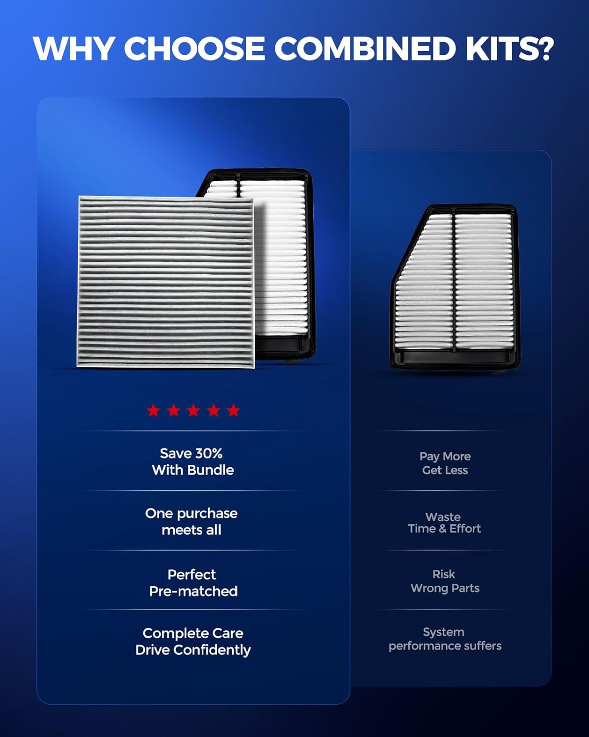Thumbnail 1 de KAX Engine & Cabin Air Filter Kit (CA11113 / CF10134) for 2012-2015 Honda Civic & 2013-2015 Acura ILX