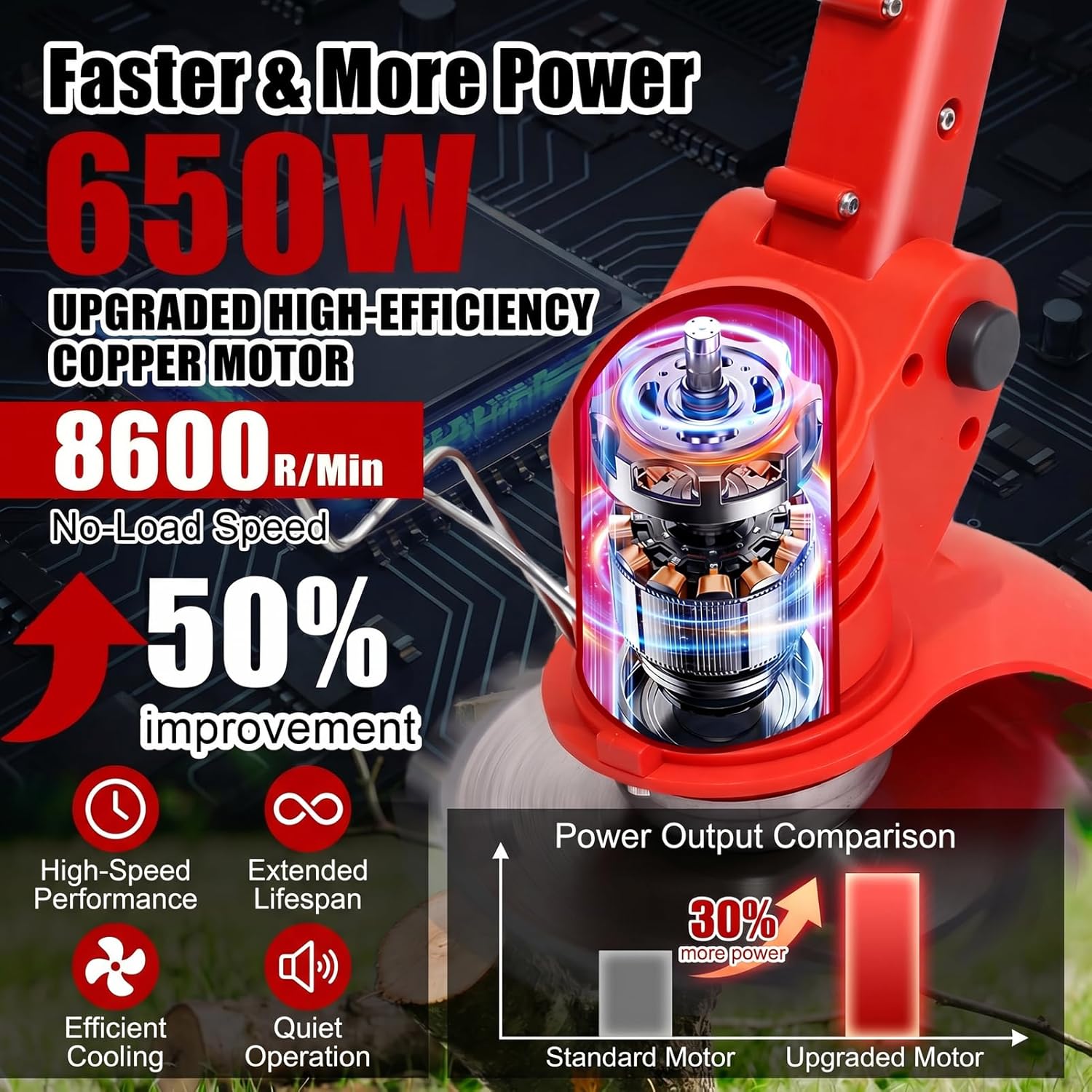 Thumbnail 5 de Xbzzgmg Cordless Strimmer: adjustable telescopic grass trimmer with 2 batteries and 4 blade types