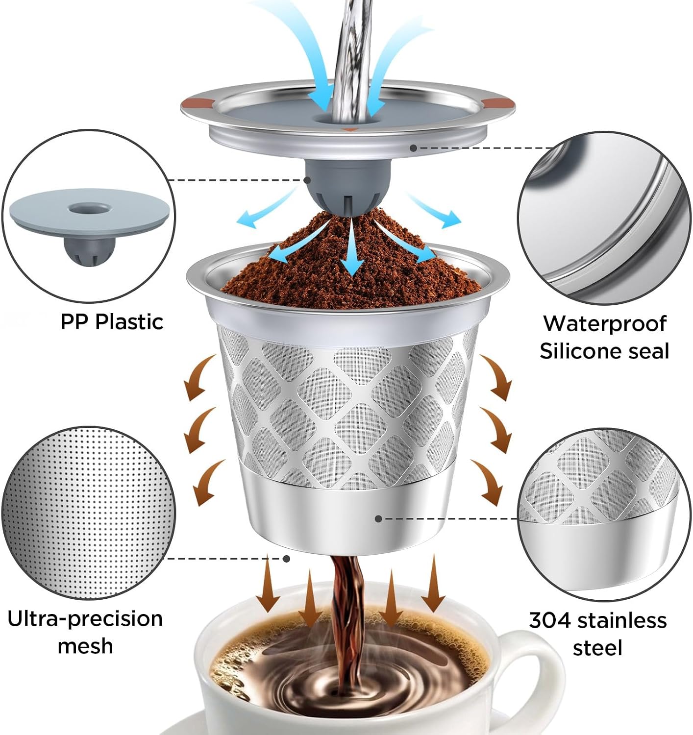 Detalle 2 de Reusable k Cup Filters, stainless steel ⚙