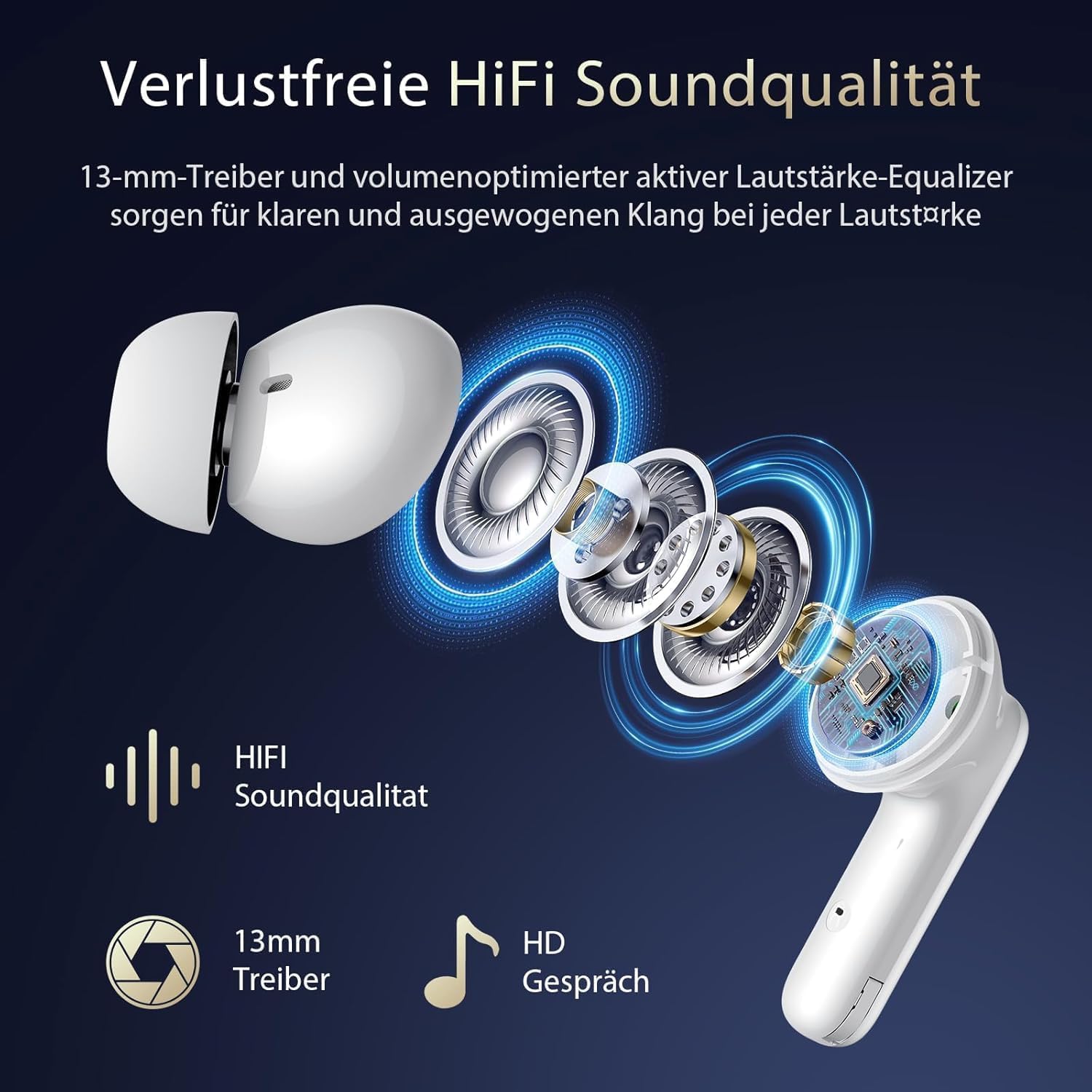 Detalle de KI Übersetzer Kopfhörer Echtzeitübersetzung in 188 Sprachen – 4-in-1 Bluetooth 6.1, 36 Std. Spielzeit (Weiß)