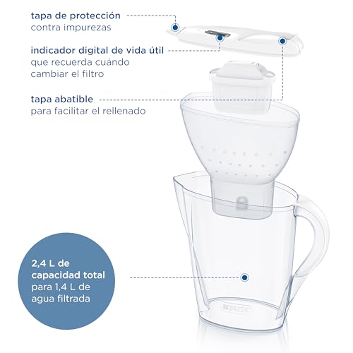 Detalle 2 de BRITA Marella Azul 🚰 Jarra con Filtro y LTI Digital