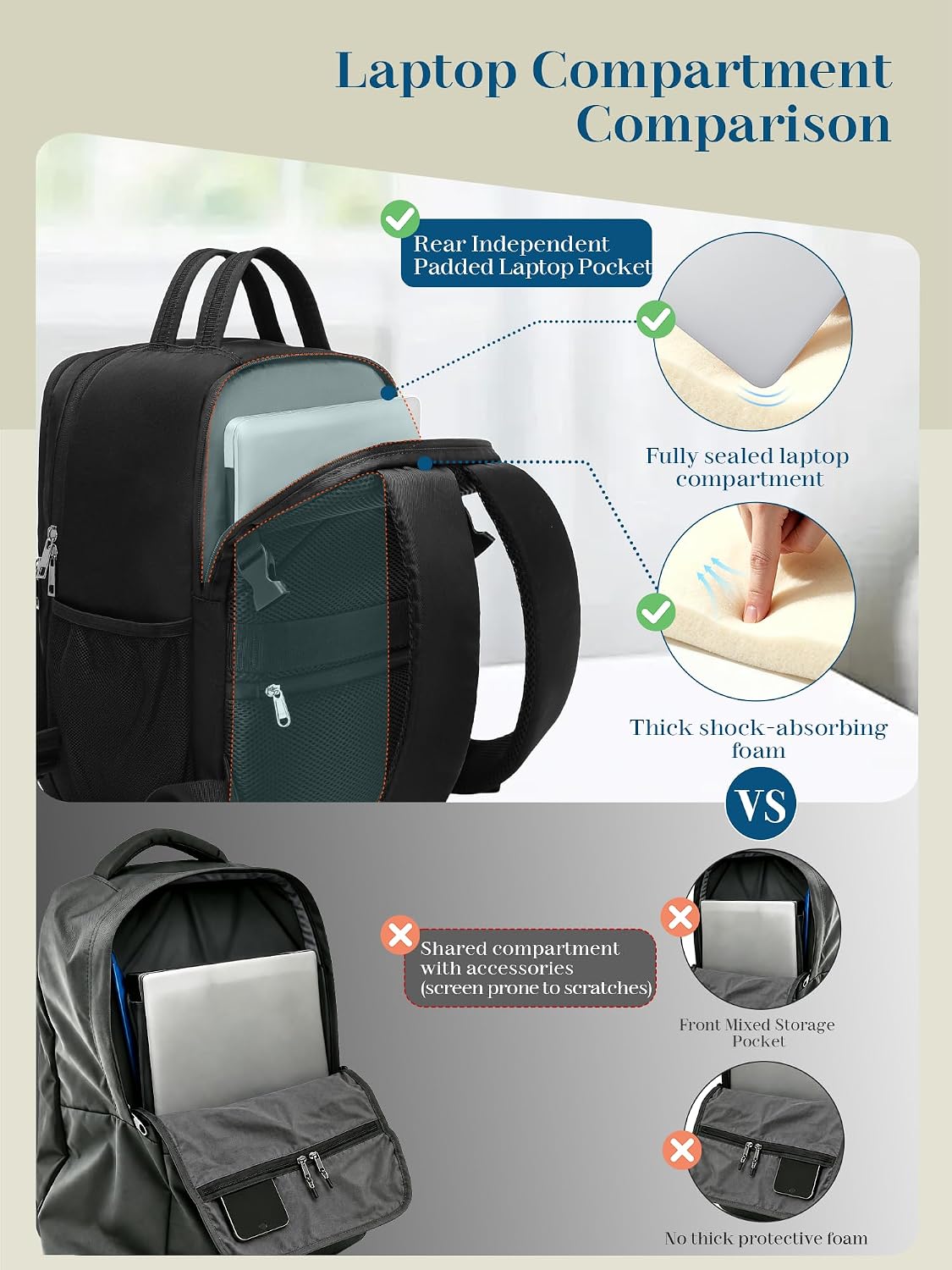Detalle de Lossga Mochila de Cabina 40x30x20 cm para Ryanair y otras aerolíneas: opinión de compra