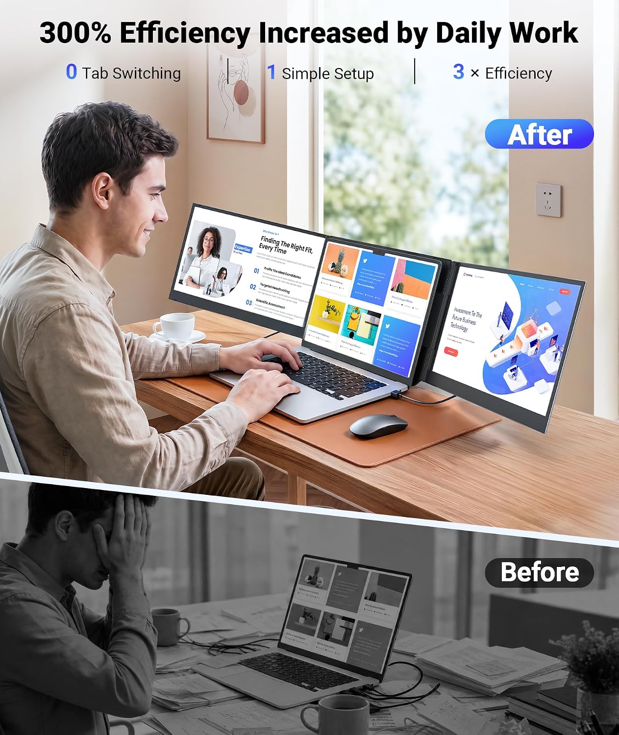 Detalle de Synnov 15.6" Laptop Screen Extender: Portable Triple Monitor with 1080p FHD IPS
