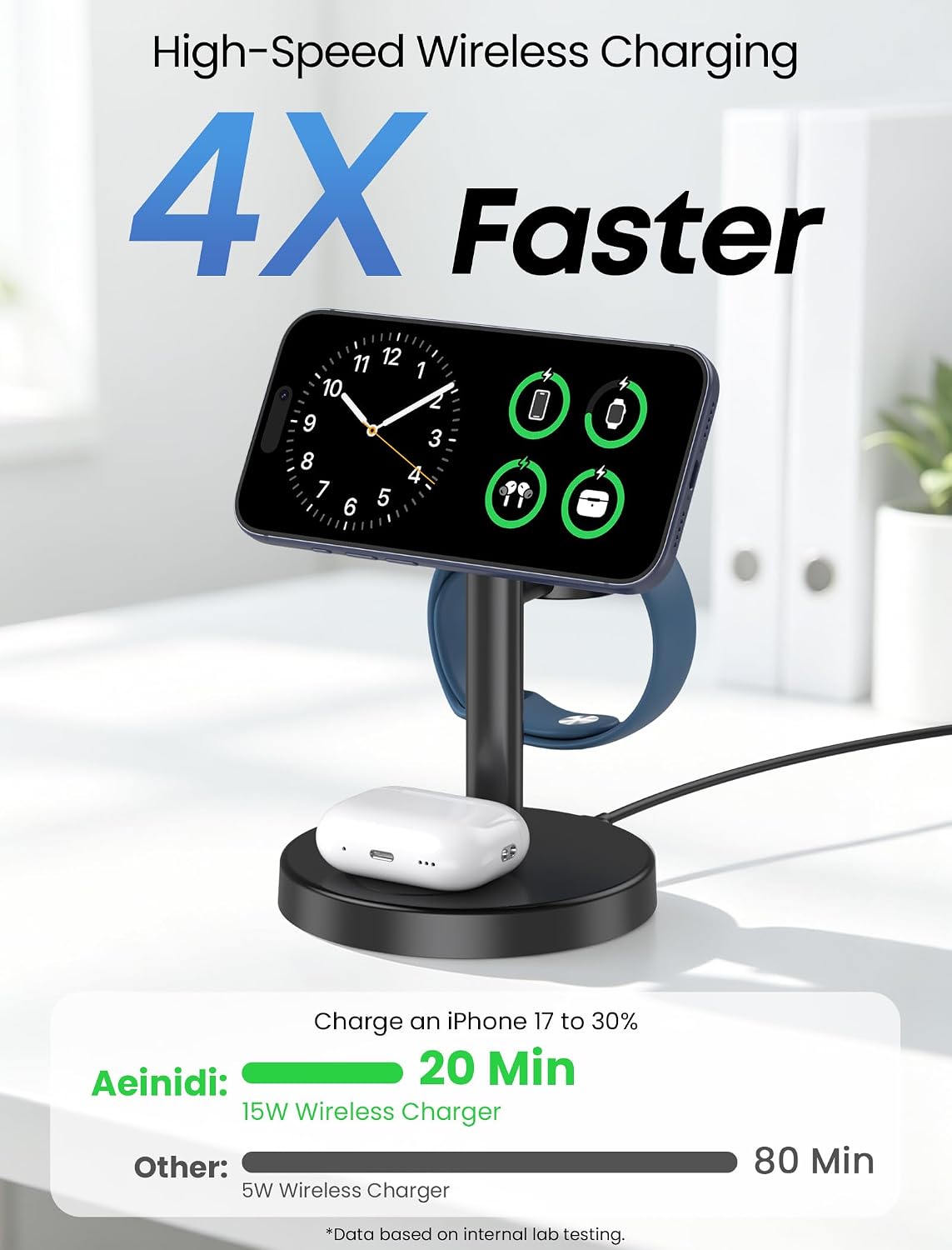 Detalle 2 de Aeinidi 3-in-1 wireless charging station 15W