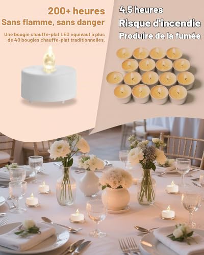 Detalle 1 de Tappovaly – lot de 24 bougies LED vacillantes à lumière blanc chaud