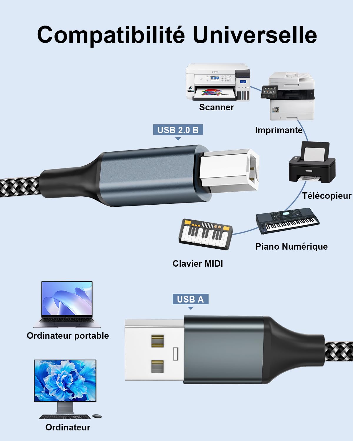 Thumbnail 6 de BLITEZZ BLIT-TYPE-B-3M USB-printerkabel van 3 m met gevlochten nylon