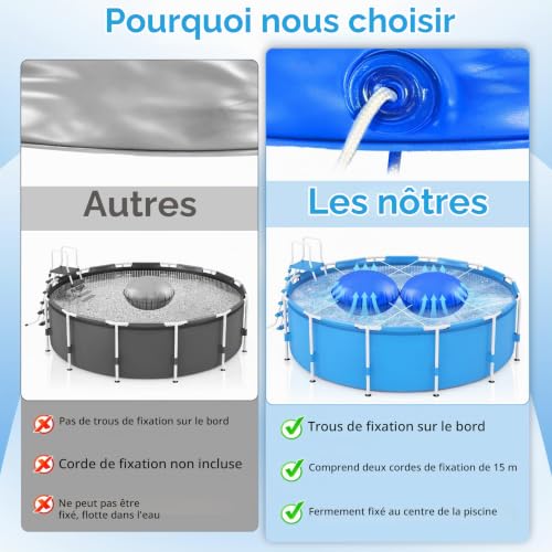 Thumbnail 3 de TZEKING coussins gonflables d’hivernage pour piscine, lot de 2, Ø 1,20 m