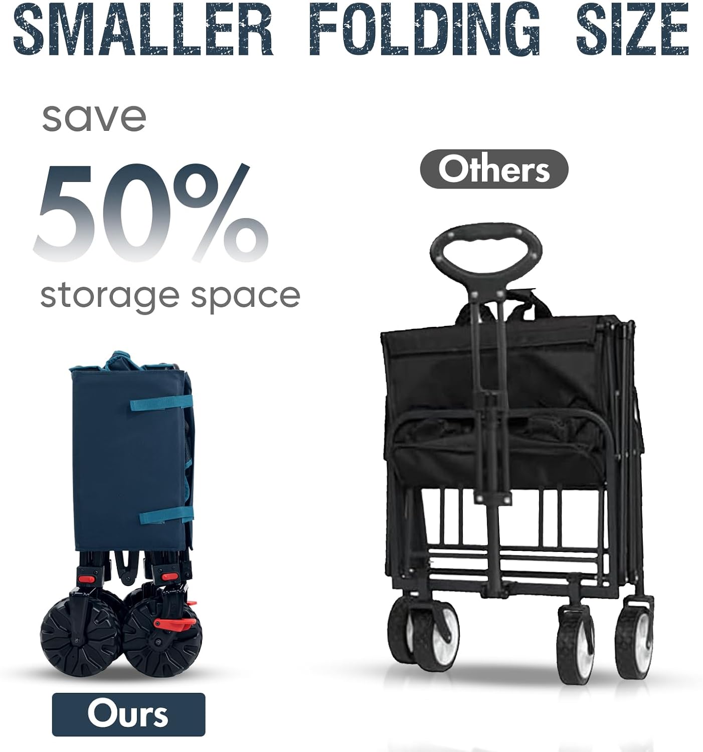 Detalle de Portal Folding Wagon 162L