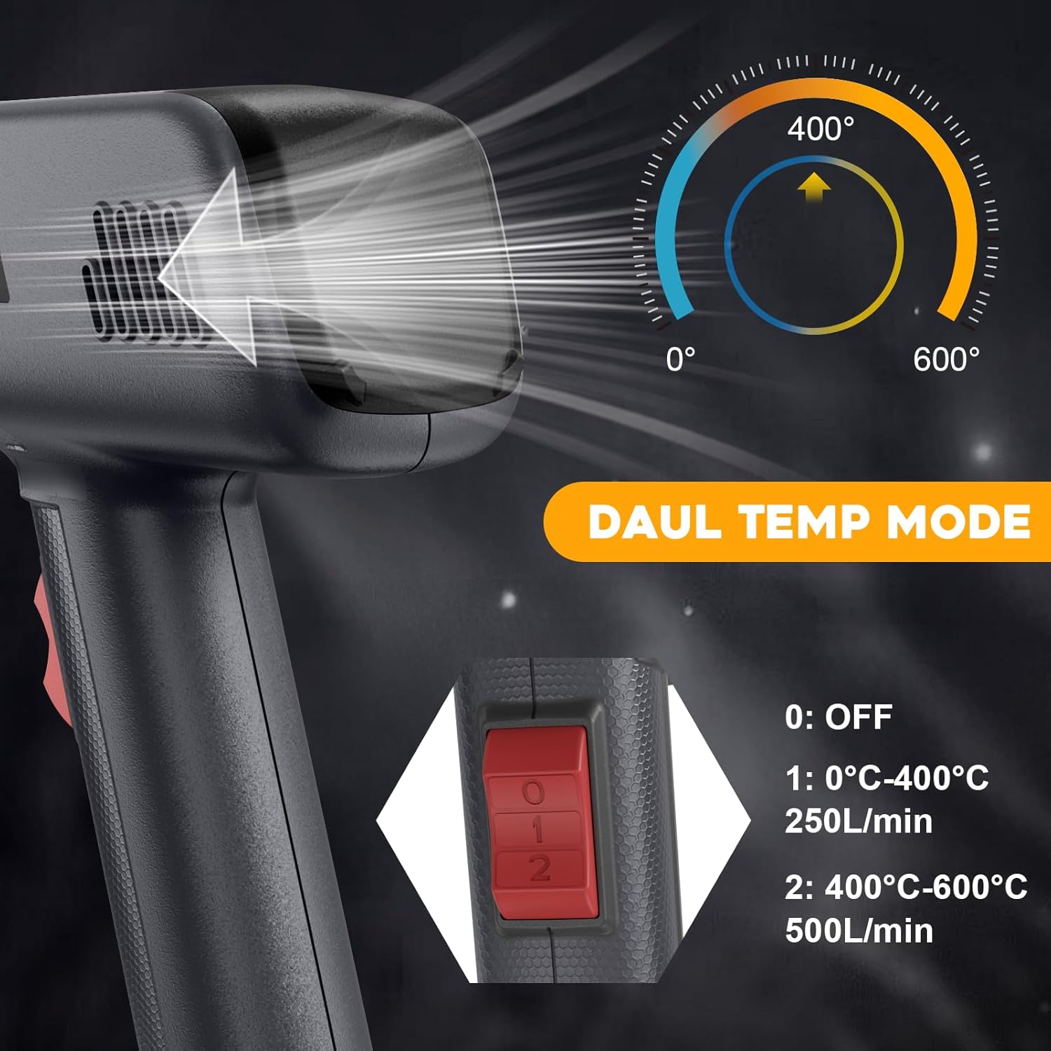 Thumbnail 2 de JOJOrec 2000W Heat Gun with dual 400–600℃ modes and overload protection