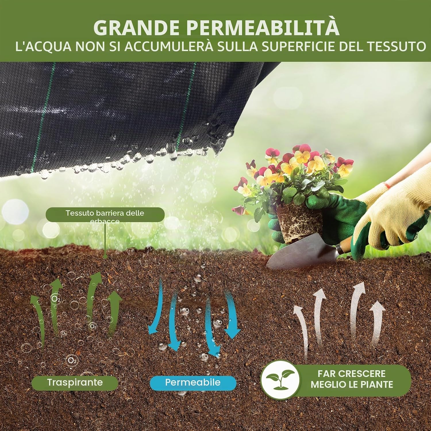 Detalle de Velway Telo Pacciamatura 1x10M - 100g/m², Telo Anti Erbacce PP Durevole e Permeabile