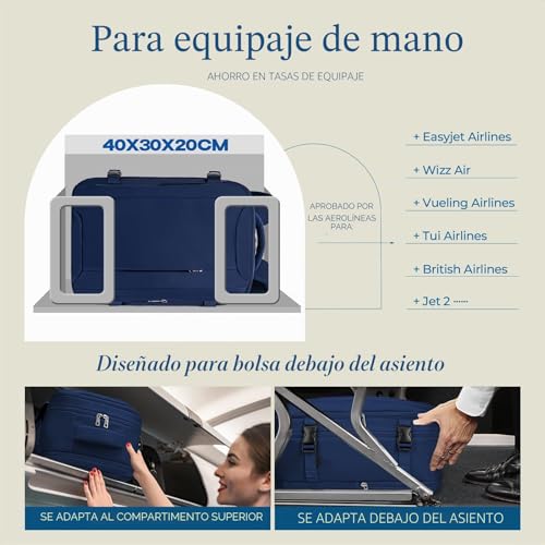 Detalle de Lossga Mochila de Cabina 40x30x20 cm para Ryanair y más: comodidad, organización y apertura a 180°