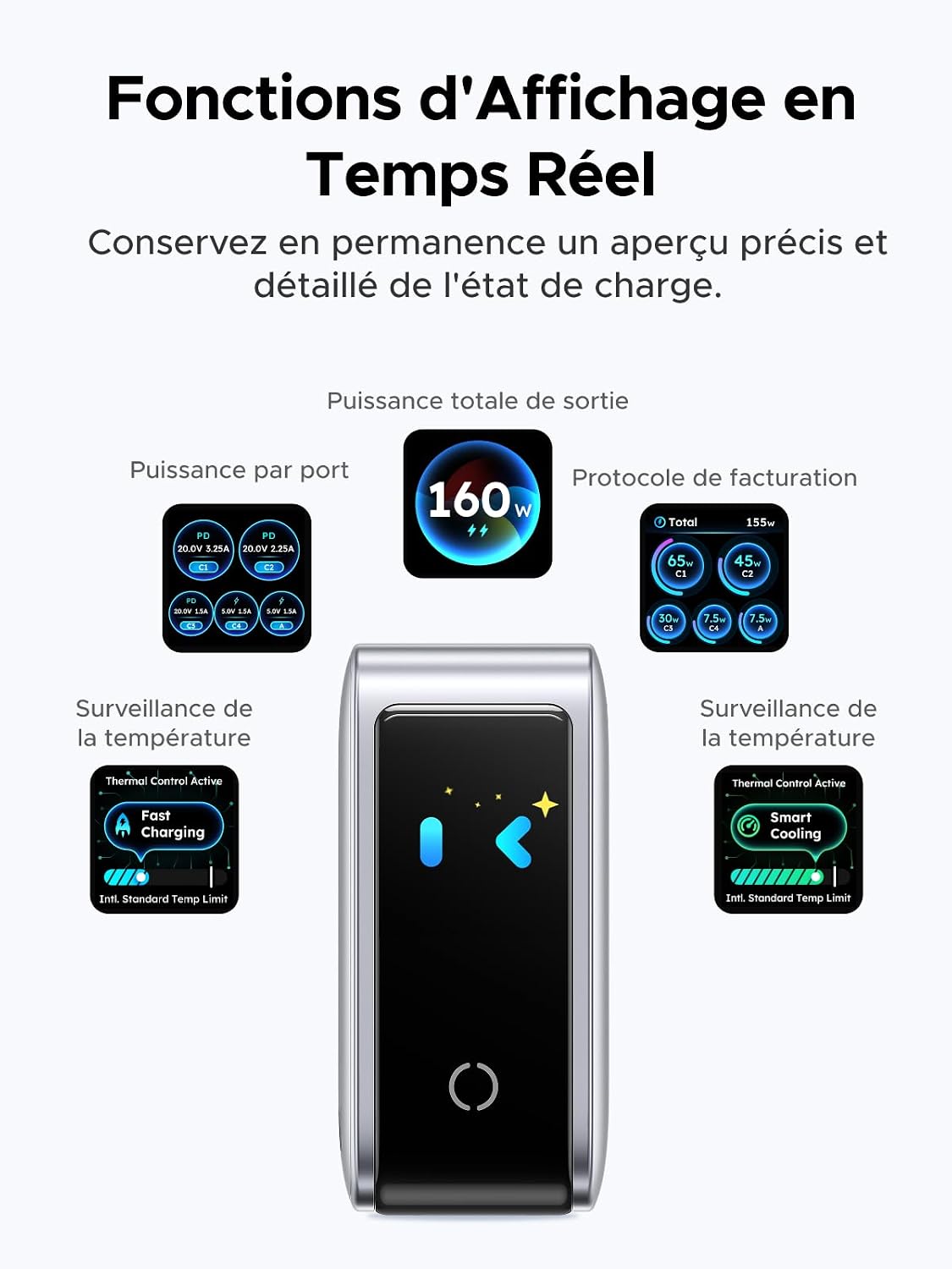 Detalle de UGREEN Nexode Pro 160W : Chargeur USB-C 5 ports avec écran TFT et GaN II