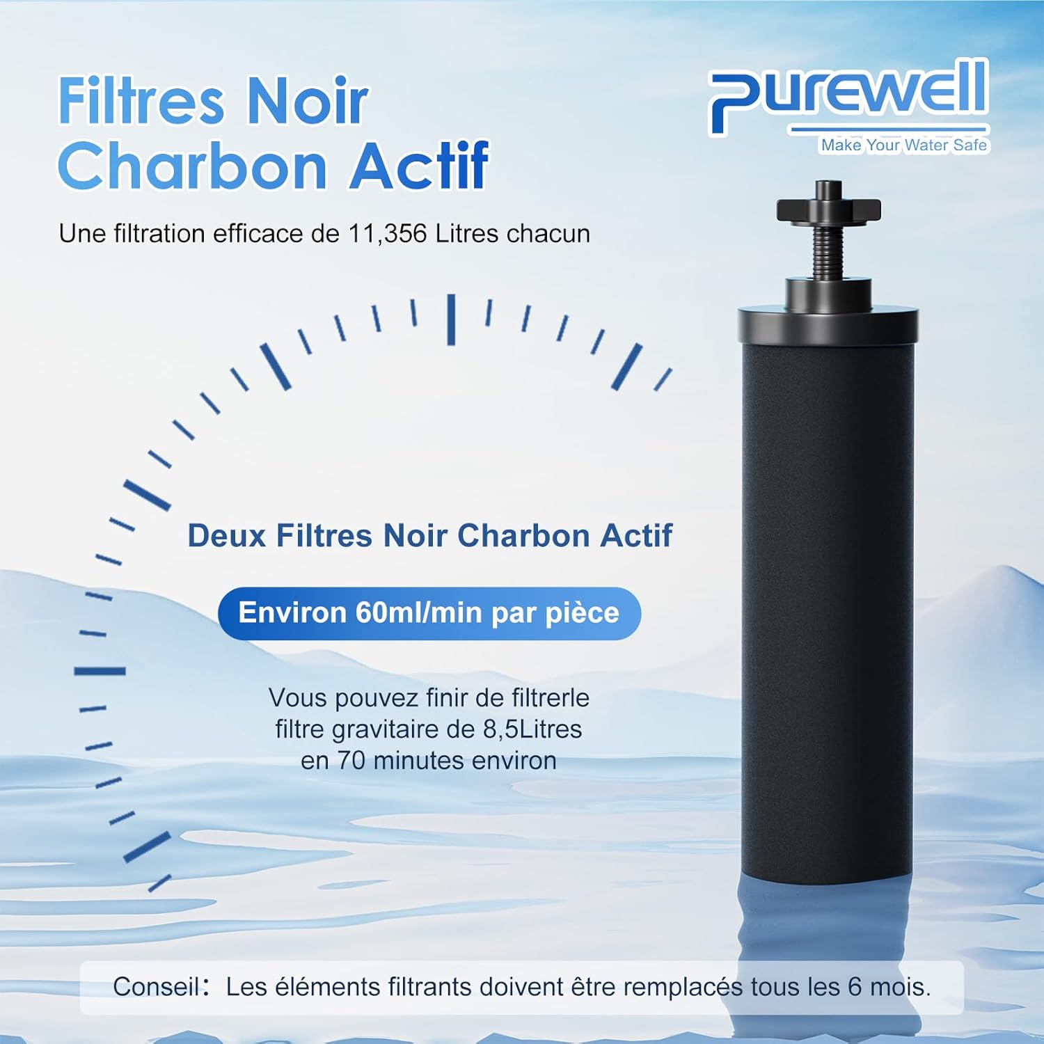 Thumbnail 2 de Purewell BB8 Éléments de Purification de Rechange – 2 Filtres pour Purificateurs d'eau, compatibles avec les systèmes d'ultrafiltration par gravité
