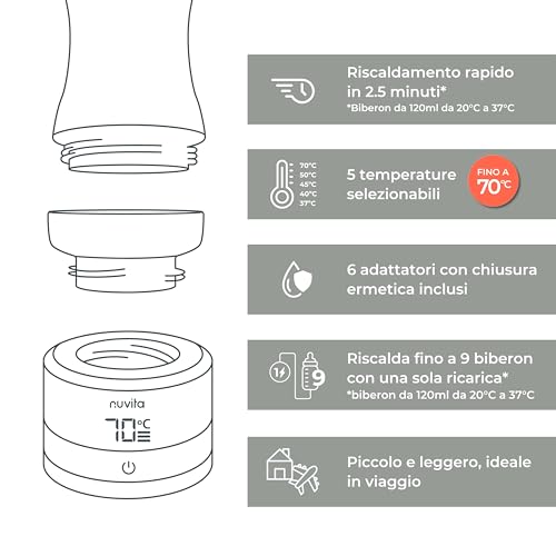 Detalle de Nuvita 1166 Warm70 Scalda-biberon Portatile Senza Fili 70°C