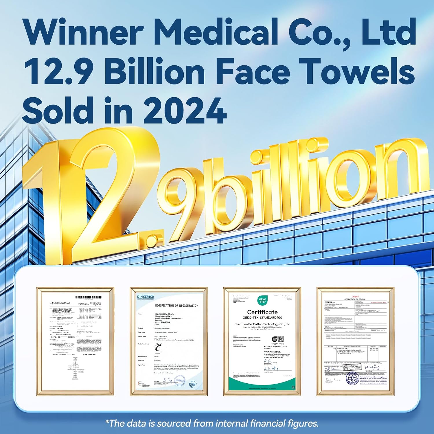Thumbnail 6 de Winner Soft Face Towels – 100% Biobased Unscented Disposable Facial Towelettes (300 ct, Pack of 3)