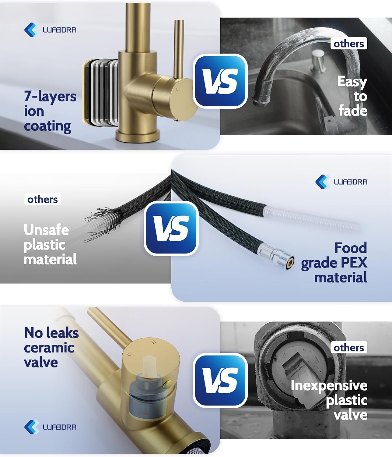 Detalle 2 de LUFEIDRA 07BRL Pull-Down Kitchen Faucet, Brushed Gold, Dual-Mode Sprayer