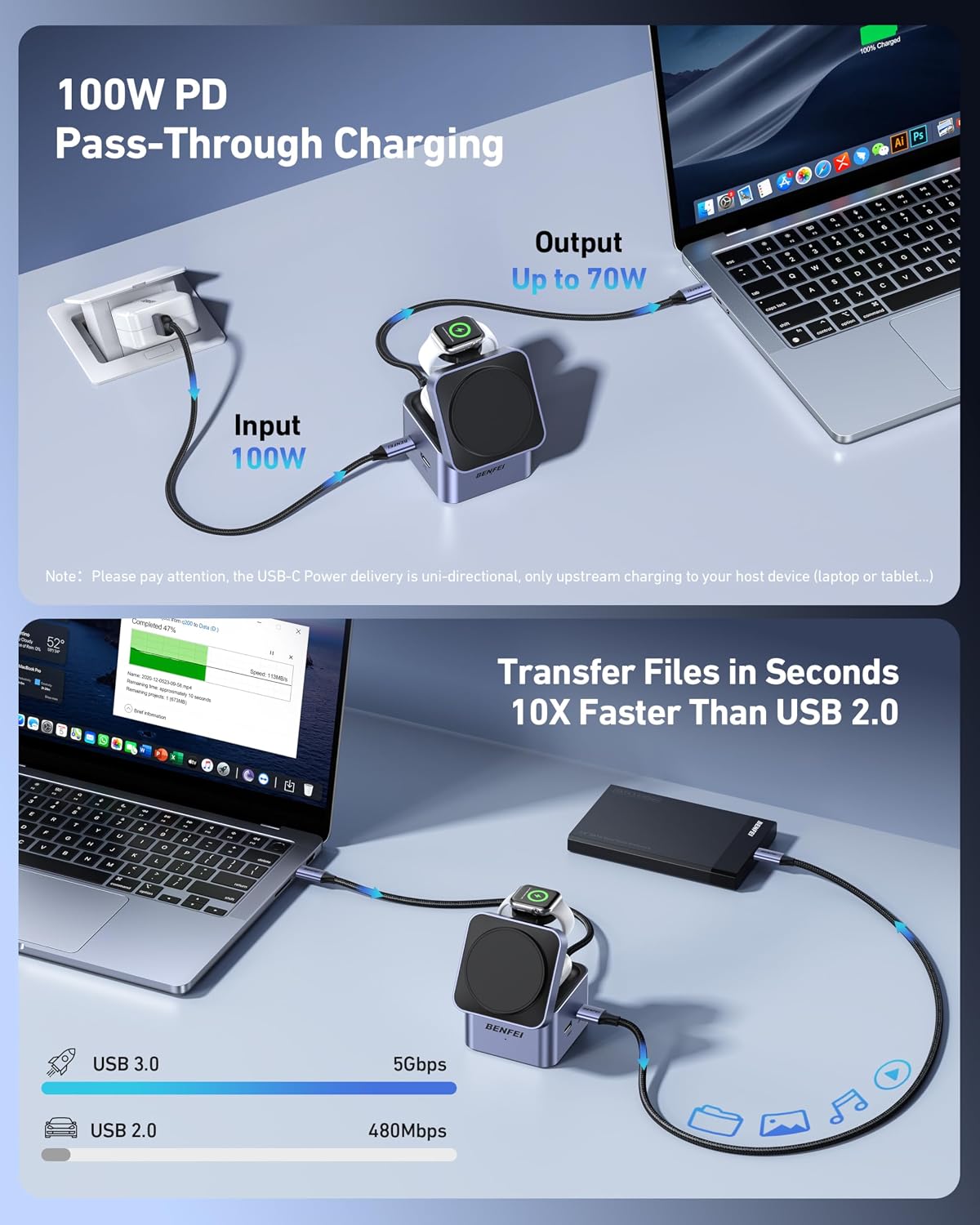 Thumbnail 5 de BENFEI Cargador Plegable MagSafe 3 en 1 100W