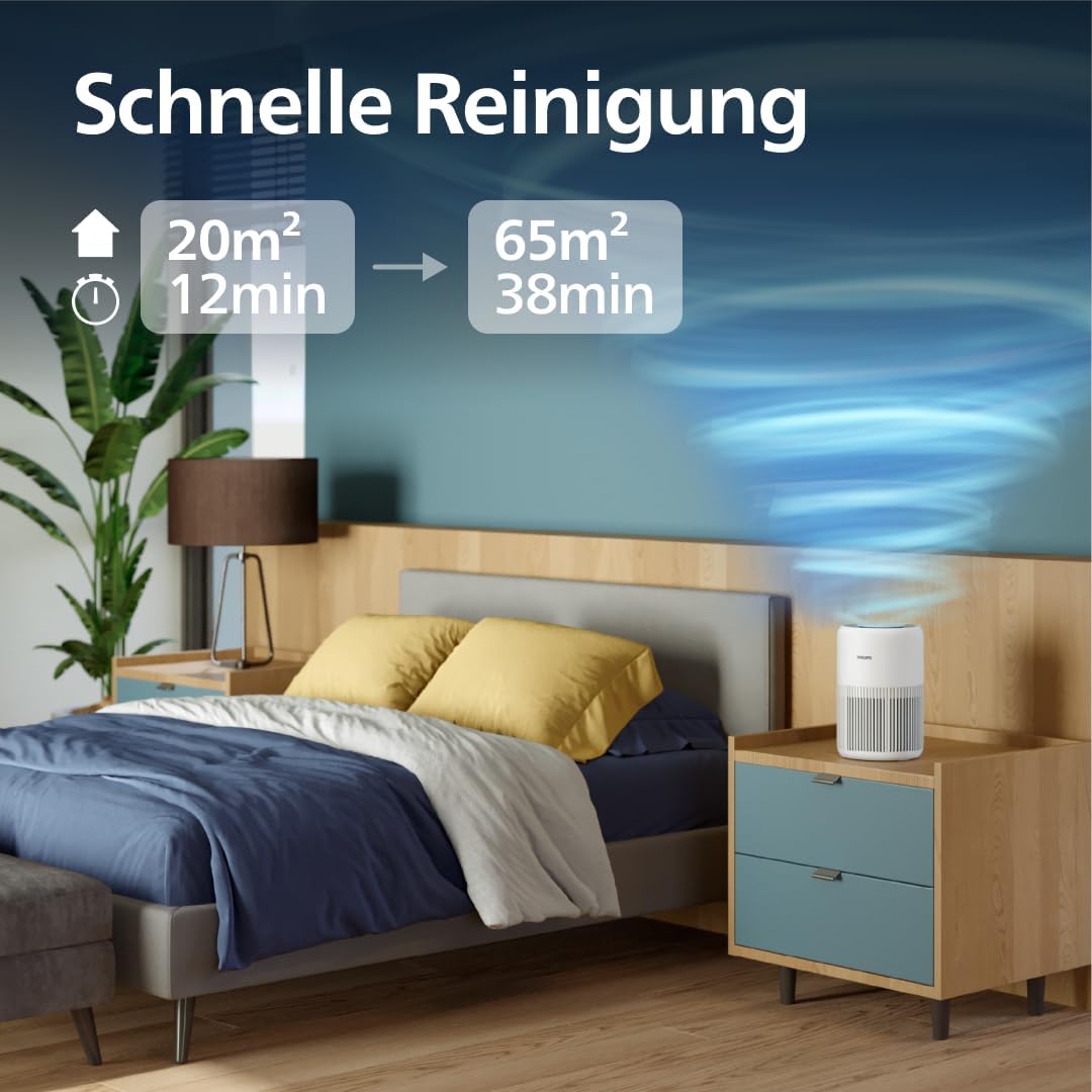 Thumbnail 2 de Philips Luftreiniger 900 Serie AC0950/10 (HEPA NanoProtect + Aktivkohle) – CADR 250 m³/h für bis 65 m²
