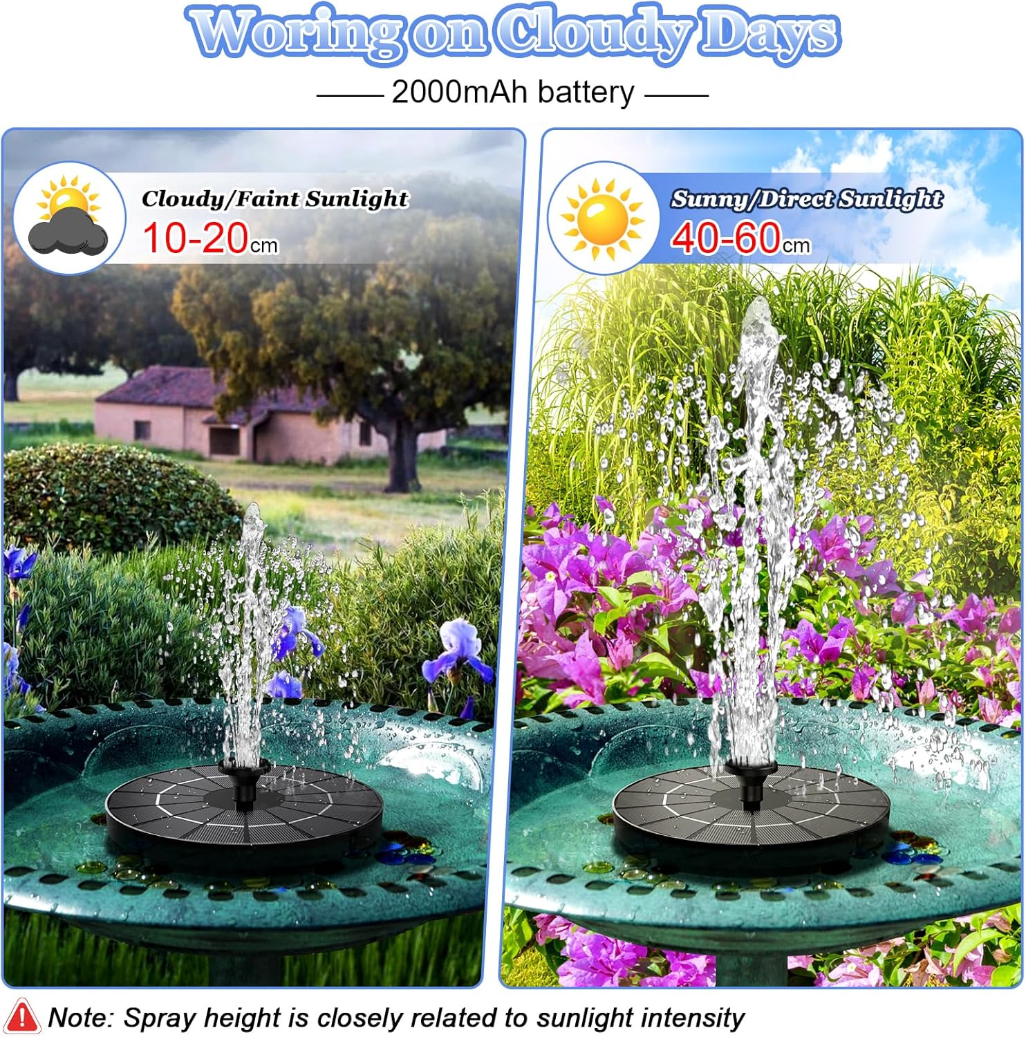 Detalle de Solar Springbrunnen 2026 – 3,5 W Teichpumpe mit 2000 mAh Akku, 7 Düsen, 4 Rohrhalter und 8 Sprühmodi