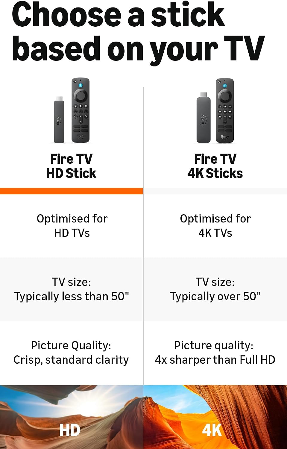 Detalle de Amazon Fire TV Stick HD (Newest Gen) with Alexa Voice Remote and Free & Live TV