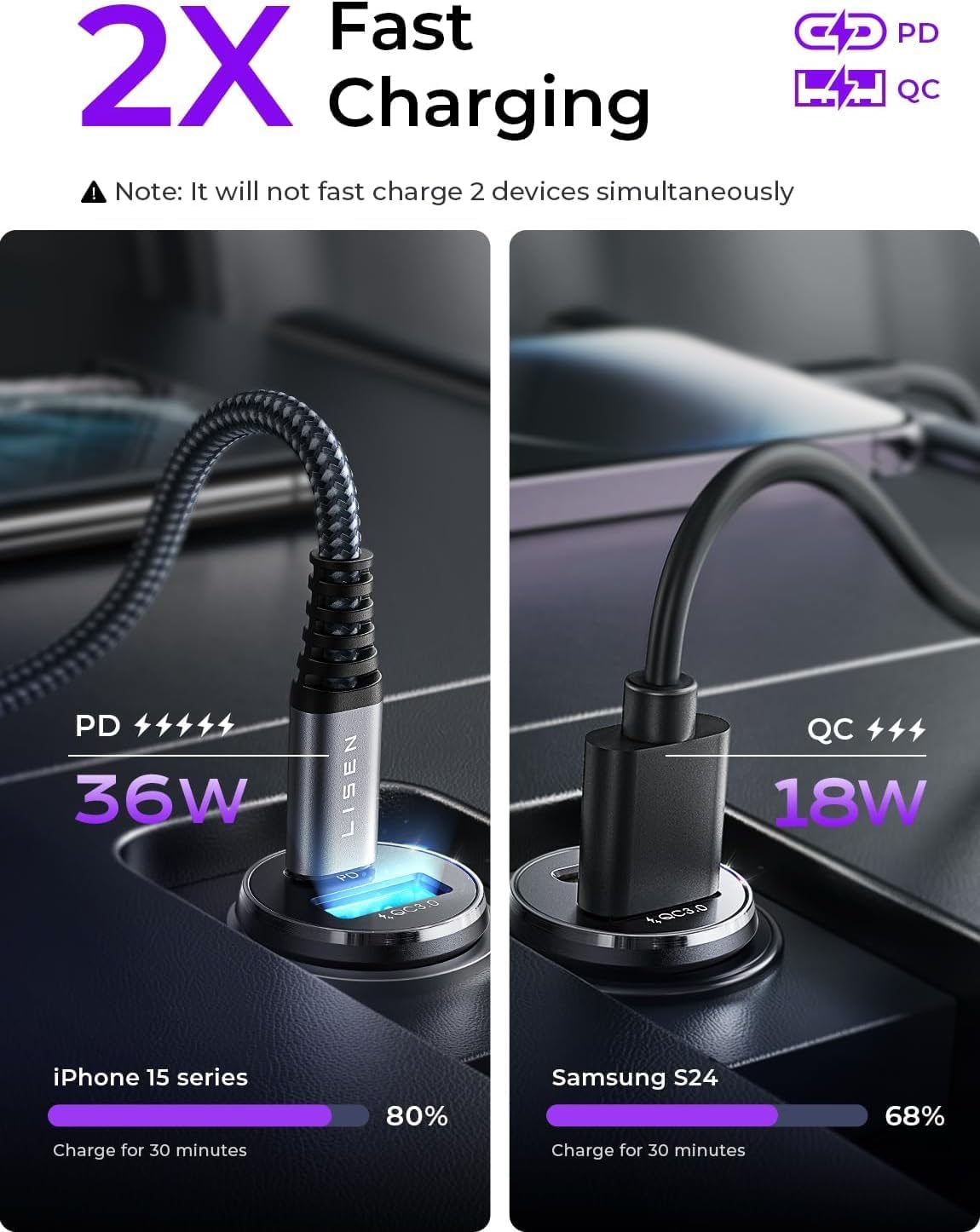Thumbnail 3 de LISEN 2-Pack 54W Auto USB‑C Ladegerät 🔌