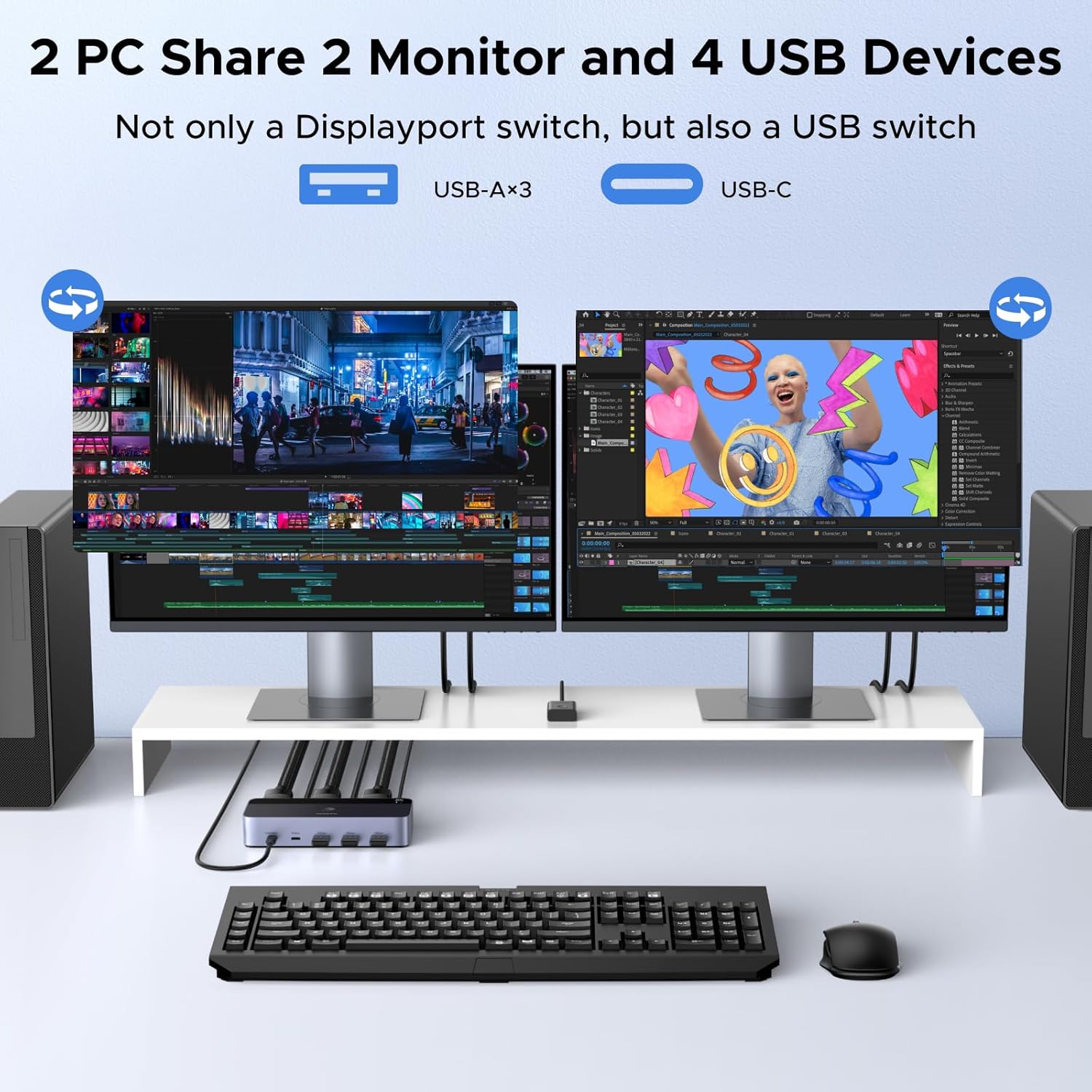 Thumbnail 2 de UGREEN 8K@60Hz Displayport KVM Switch