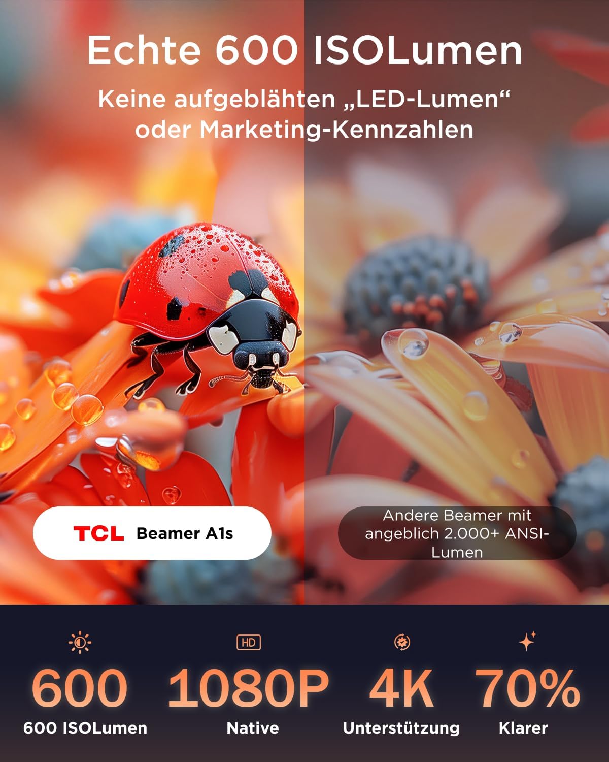 Detalle 2 de TCL A1s Beamer 4K mit 600 ISO Lumen