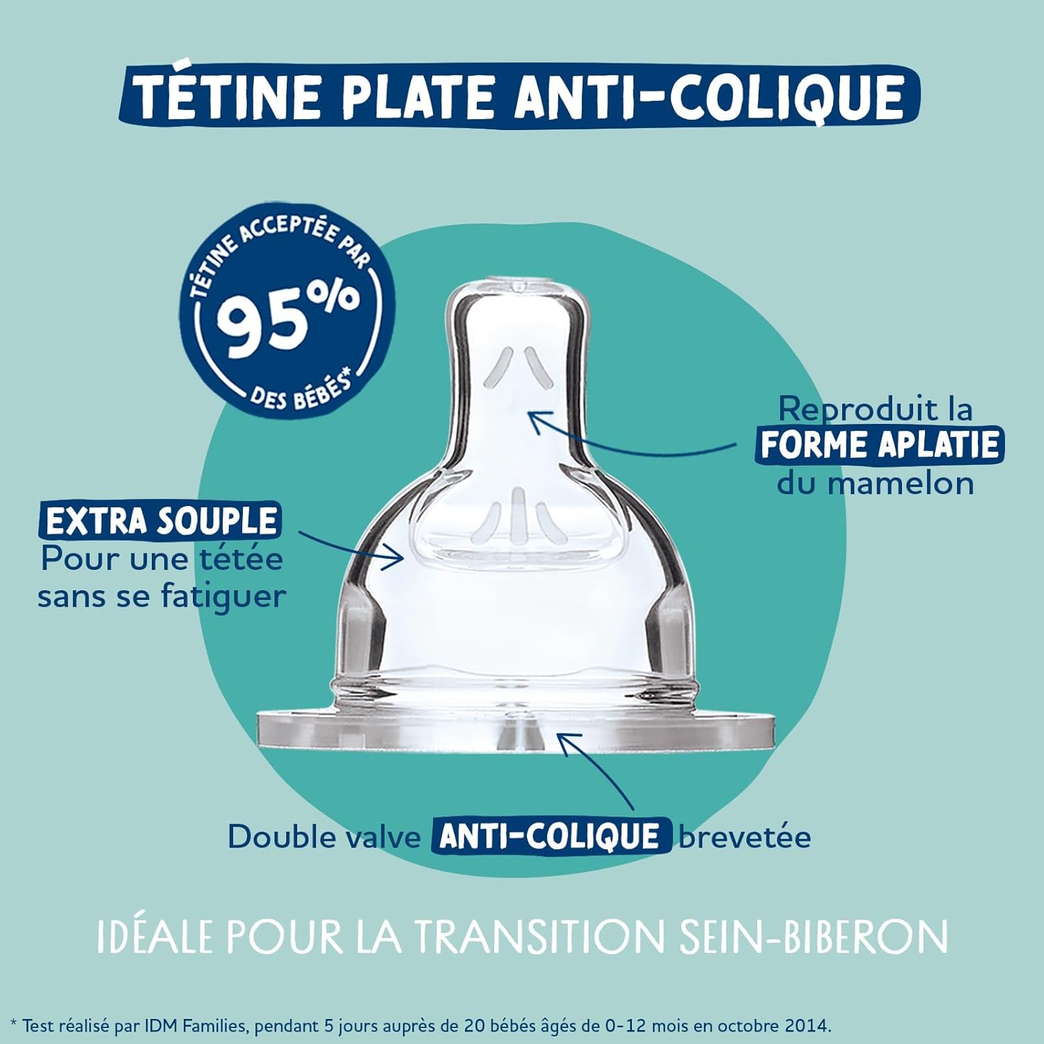 Detalle de Dodie Kit Naissance anti-colique : 6 biberons (150/270/330 ml) + sucette 0-2 mois + goupillon sans BPA