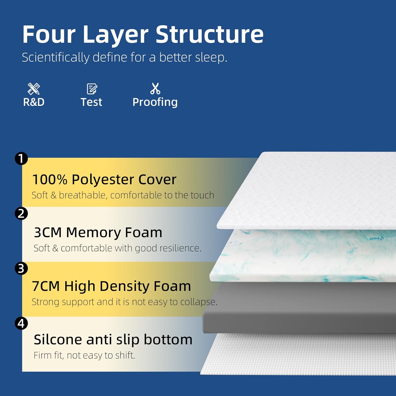 Thumbnail 2 de wowttrelax Memory Foam Mattress Topper 90x190