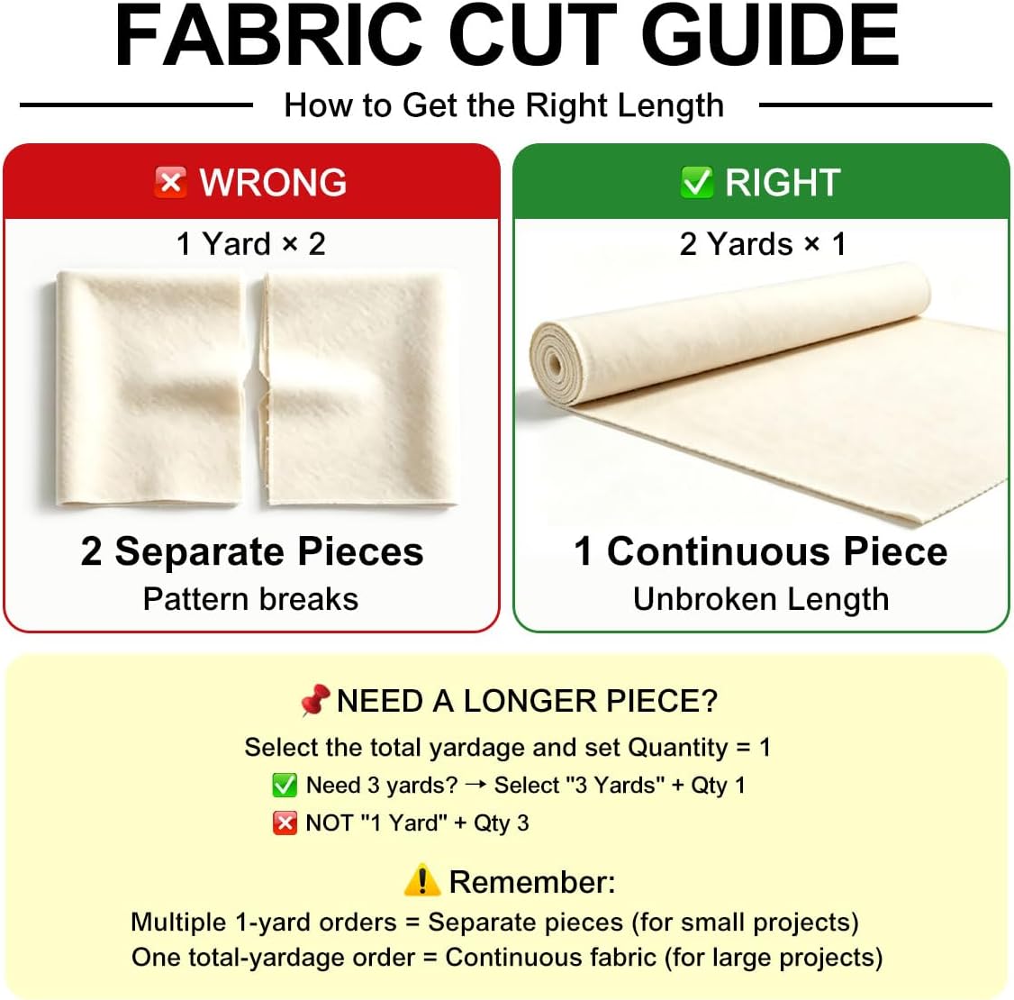 Detalle de Erosebridal Upholstery Fabric, 10 Yards