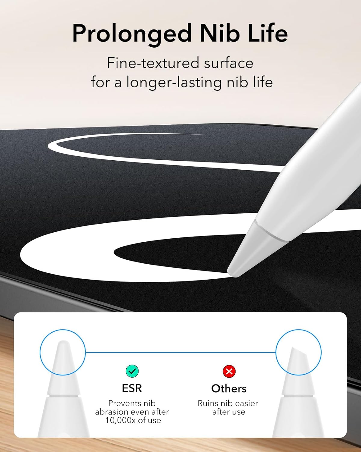 Thumbnail 6 de ESR Paper-Feel Schutzfolie iPad Air 11 2er