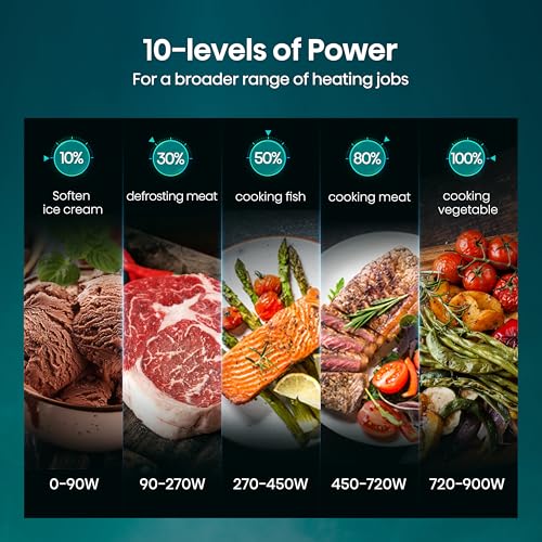Thumbnail 4 de Hisense H25MOBS7HUK 25-Litre Microwave: practical, multi-level cooking for everyday meals