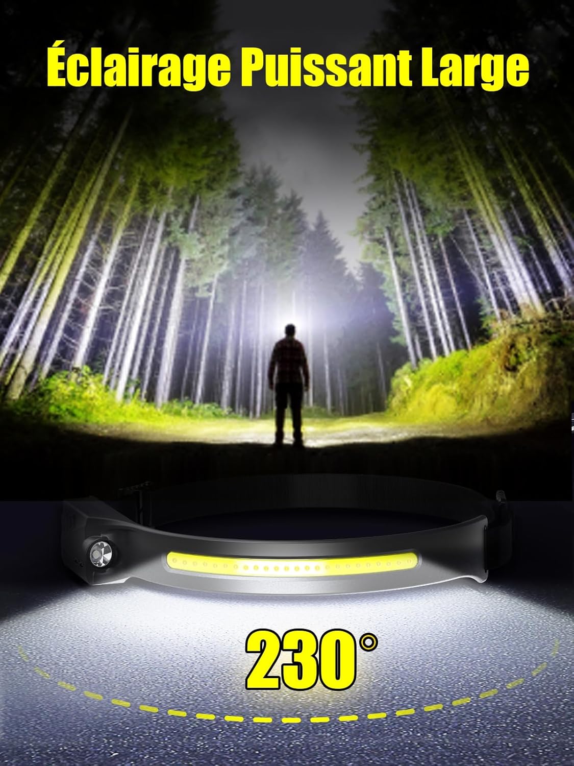 Detalle 2 de UNBON Lampe Frontale LED Ultra Puissante - USB-C, 5 modes, détection de mouvement, IPX4