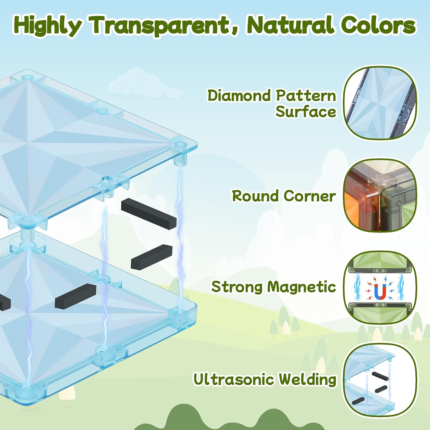 Detalle 1 de ECHOCUBE 40 PCS Magnetic Tiles Set
