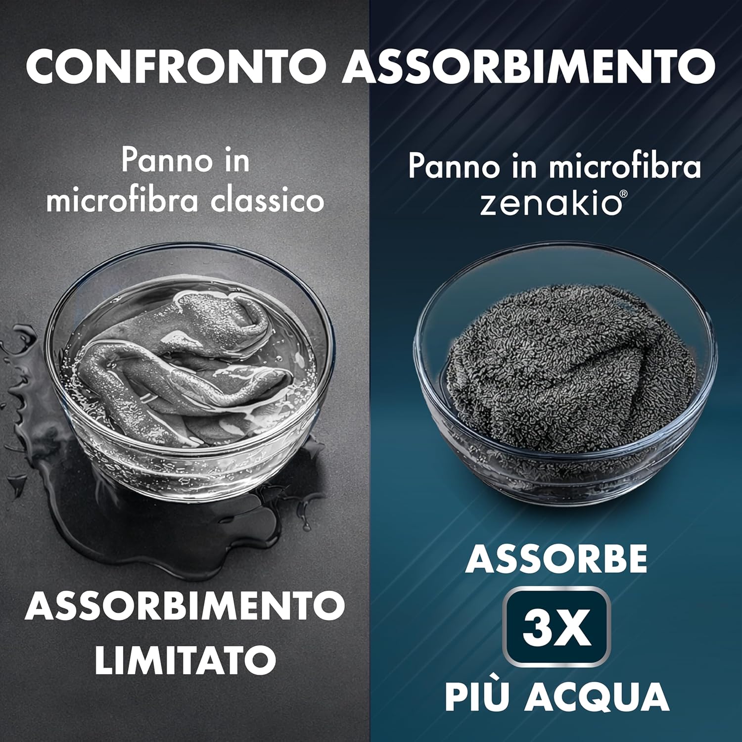 Thumbnail 3 de ZENAKIO Panno Microfibra Auto L (40x60 cm, 1800 GSM): asciugatura rapida e delicata per vernice, plastiche e vetro