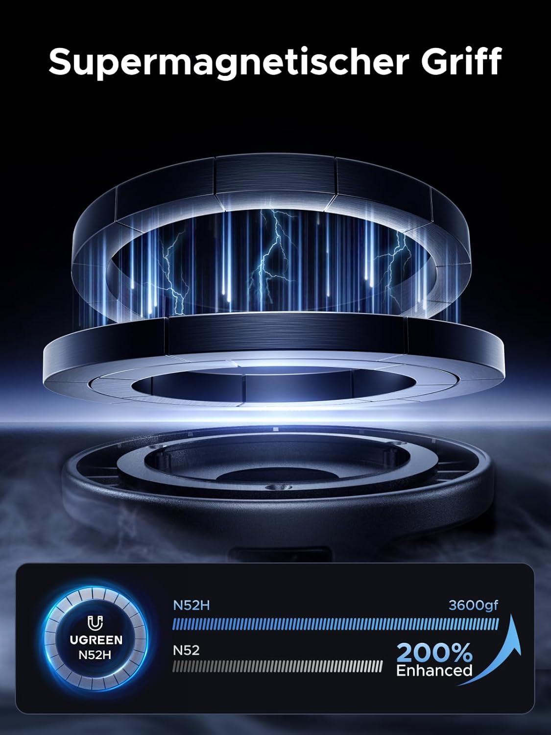 Thumbnail 1 de UGREEN Handyhalterung Auto für Magsafe, 360°