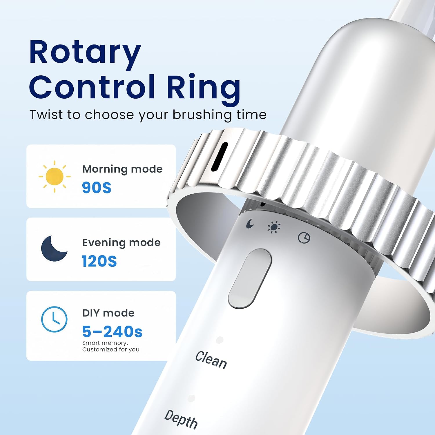 Detalle de Schneider Sonic Electric Toothbrush 42,000 VPM