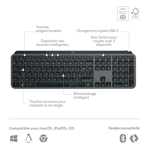Detalle de Logitech MX Keys S Plus Clavier sans Fil et Repose Poignet – FRA AZERTY