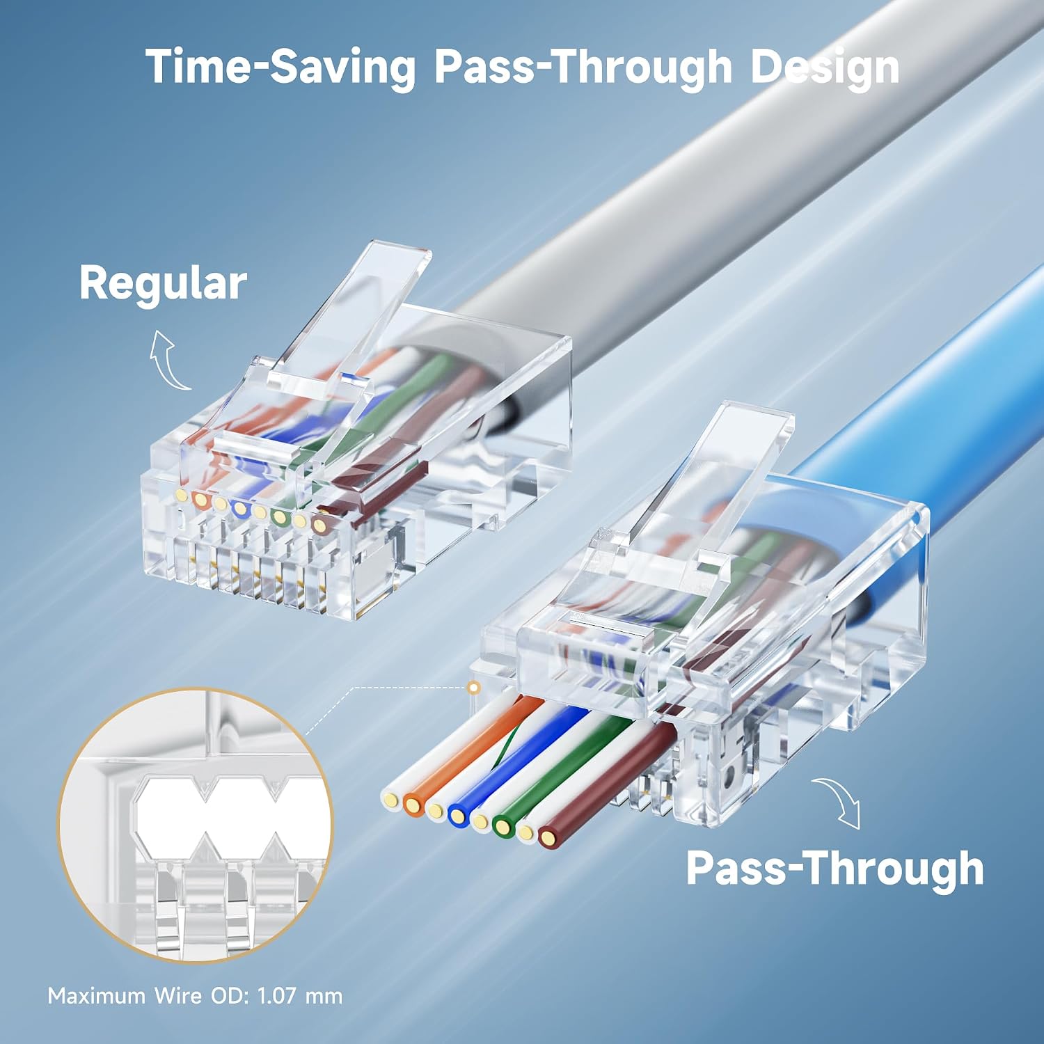Detalle 2 de Cable Matters Cat 6 RJ45 connectors 100-pack