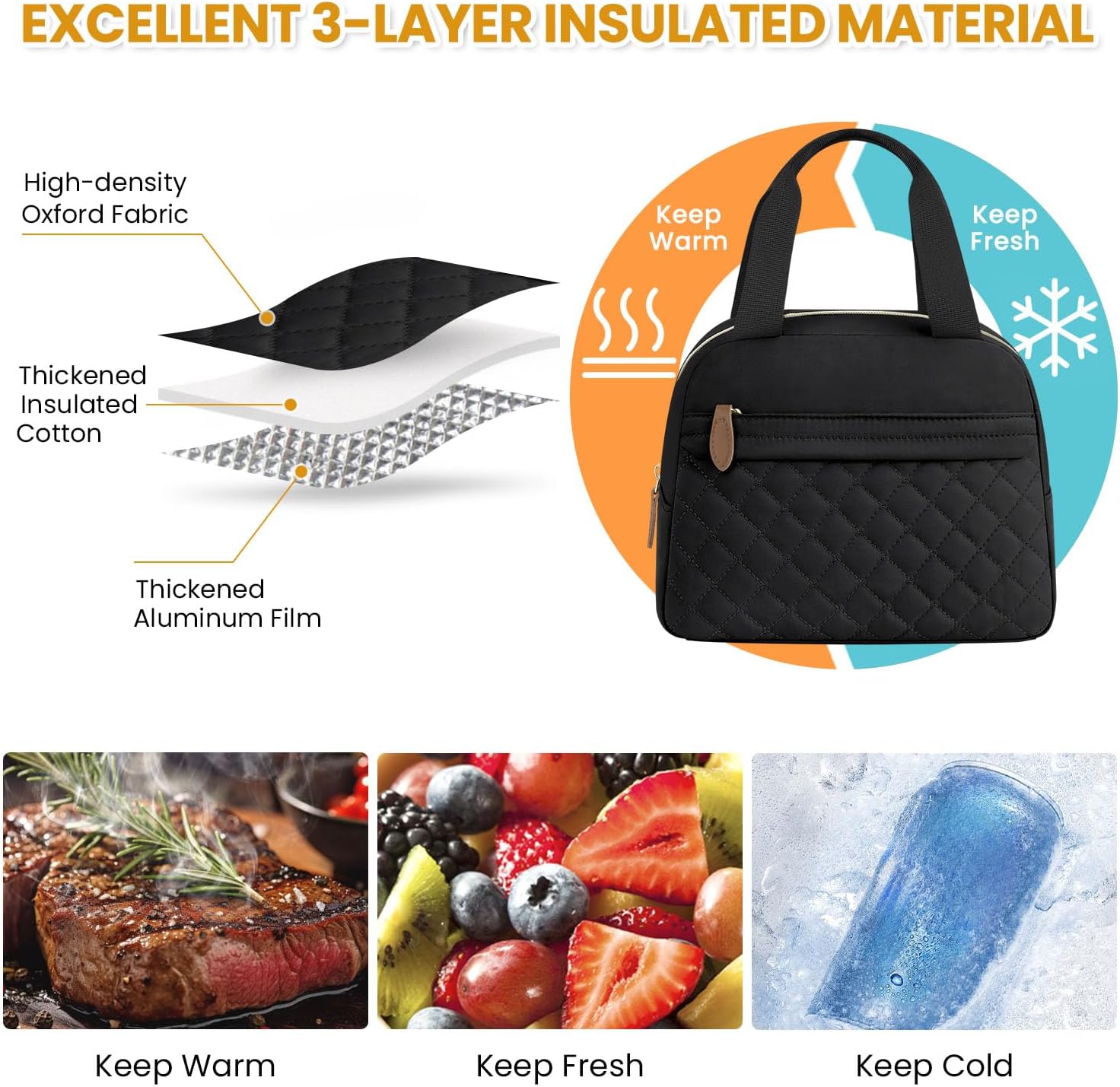Detalle de ELONGRIVER Insulated Lunch Bag