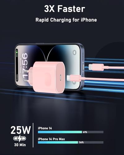 Thumbnail 2 de ANVSI Cargador carga rápida USB‑C 25 W con cable de 2 m para iPhone (PD 3.0)