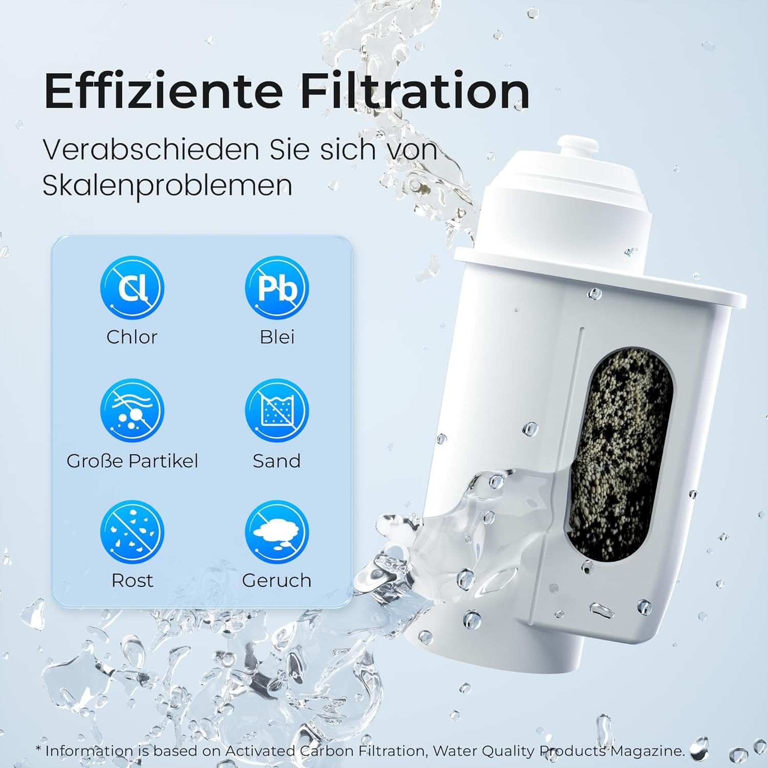 Thumbnail 2 de Waterdrop Ersatzwasserfilter 4er-Pack 🚰