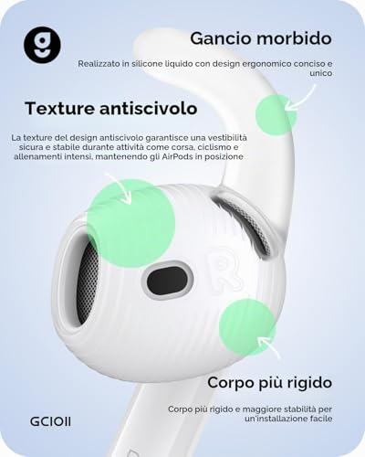 Detalle de Gancio Orecchie per AirPods 4ª Generazione di Gcioii – 3 paia antiscivolo con custodia inclusa