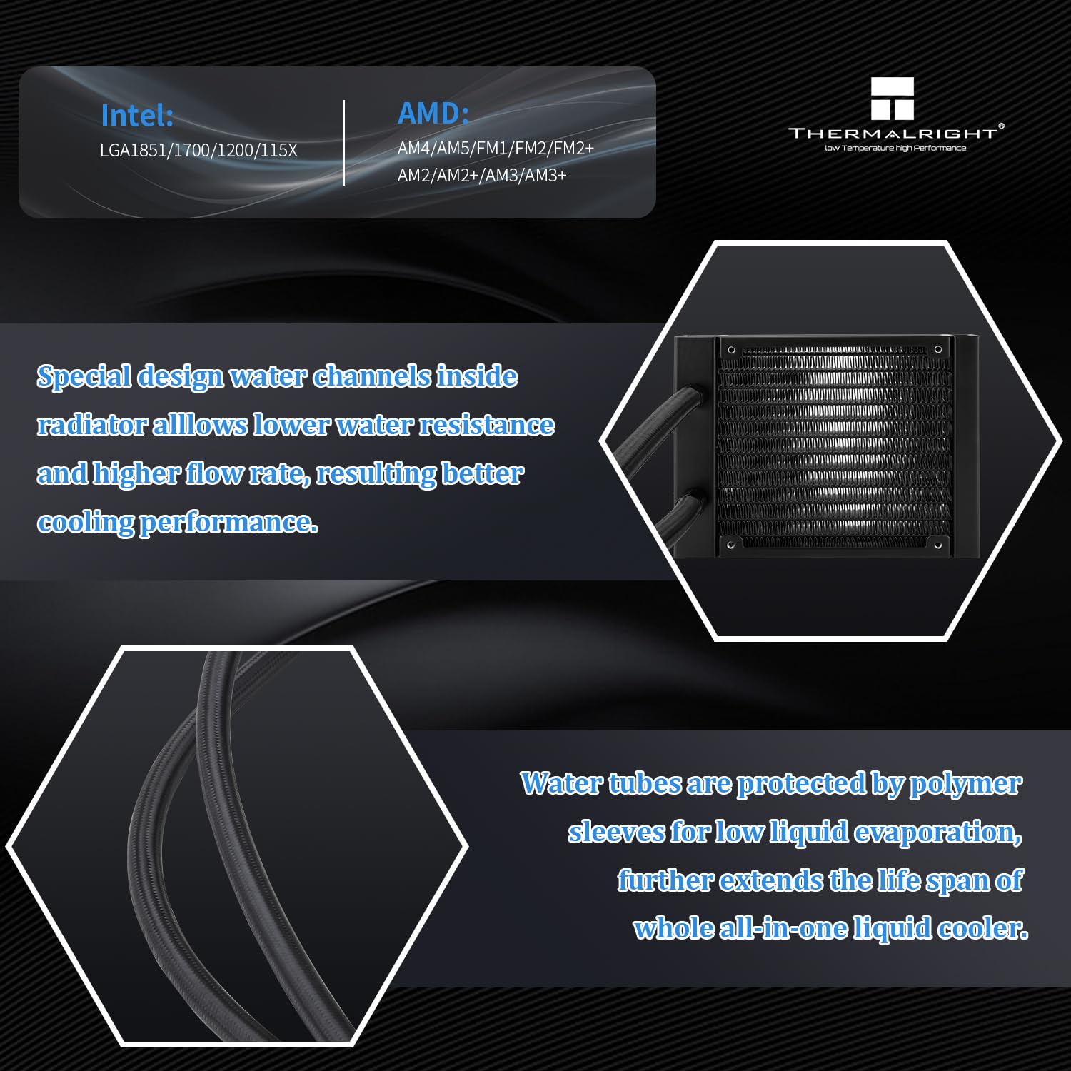 Detalle 2 de Thermalright Frozen Notte 120 ARGB Black Liquid CPU Cooler, 120mm PWM Fan